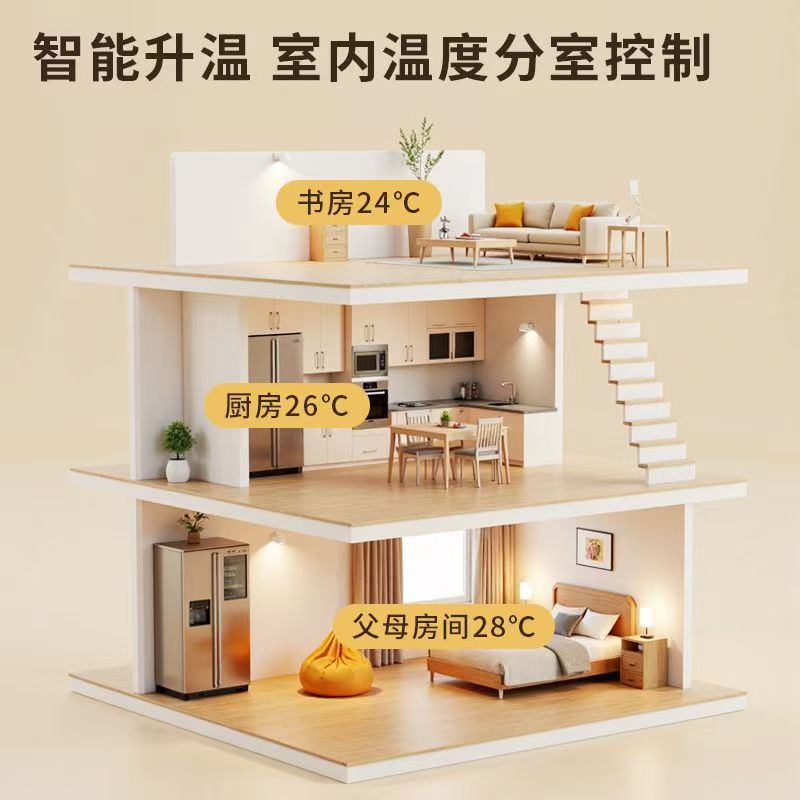 友好区 石墨烯电地暖公司哪家好？户型适配方案指南